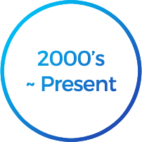 2000's Present